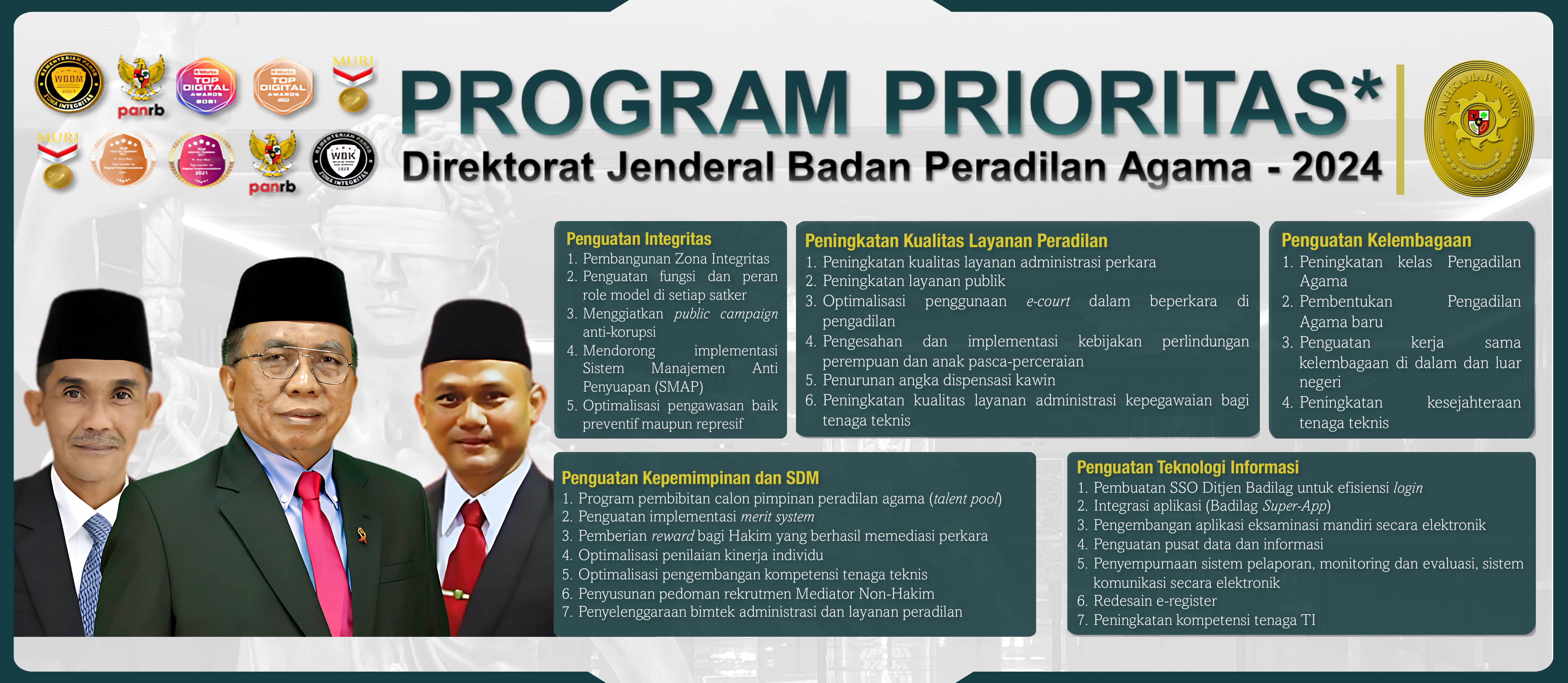 Program Prioritas Ditjen Badilag 2024 20241024 150723 0000 1